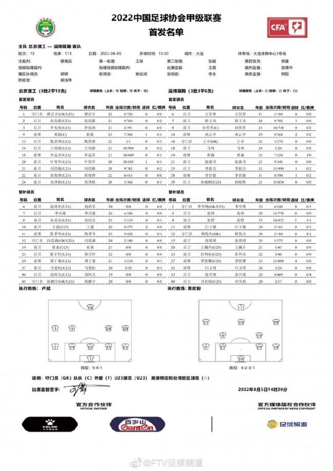 欧冠小组赛最后一轮，米兰凭借丘库埃泽的绝杀球逆转战胜纽卡斯尔，下半赛季将参加欧联杯。